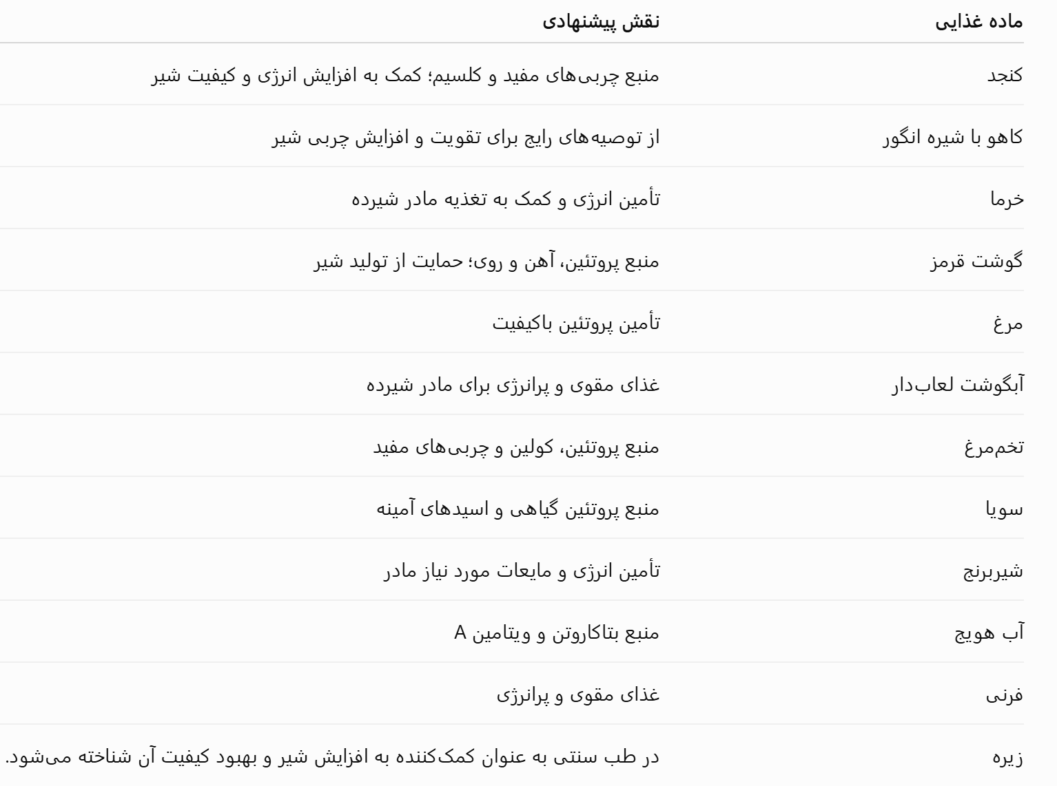 عکس 10