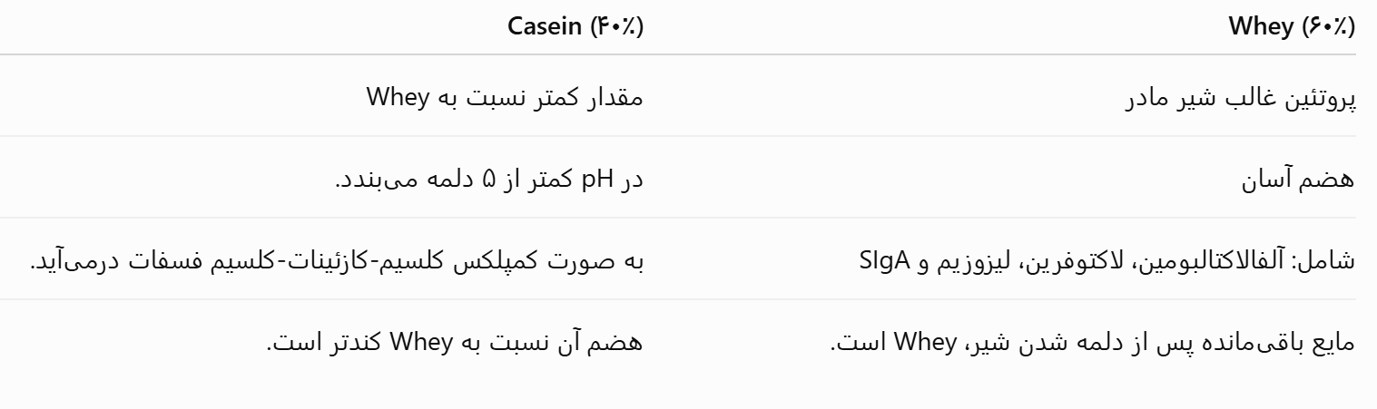 عکس 11