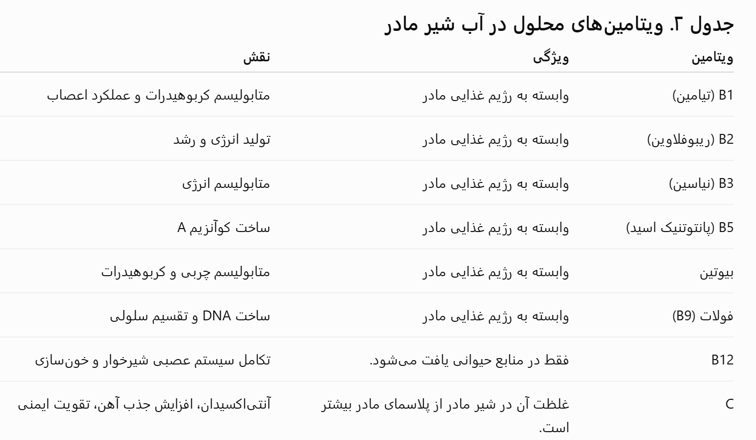 عکس 13