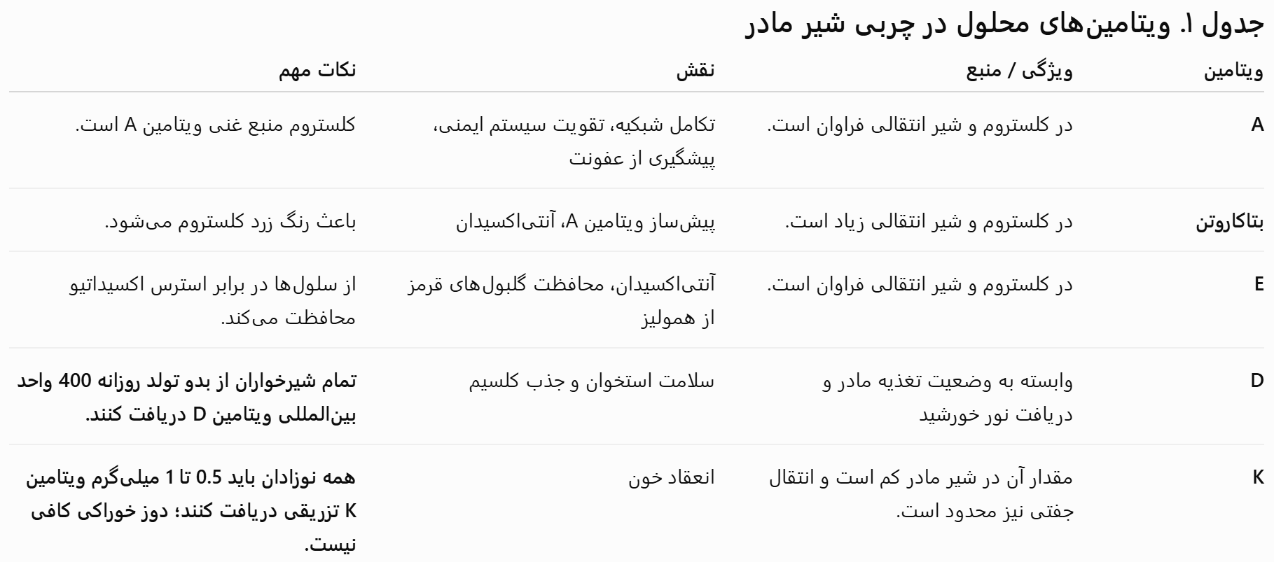 عکس 14