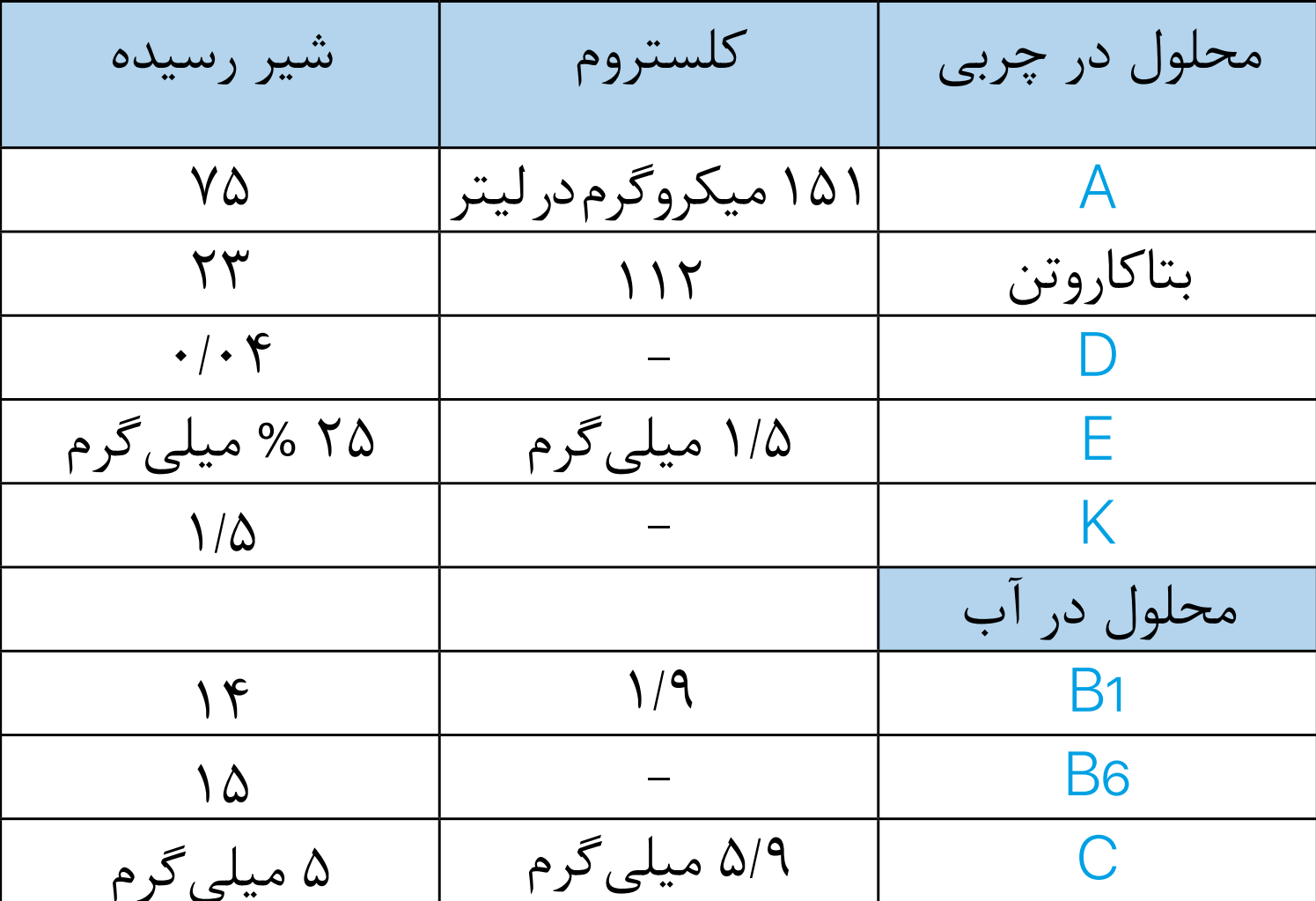 عکس 17