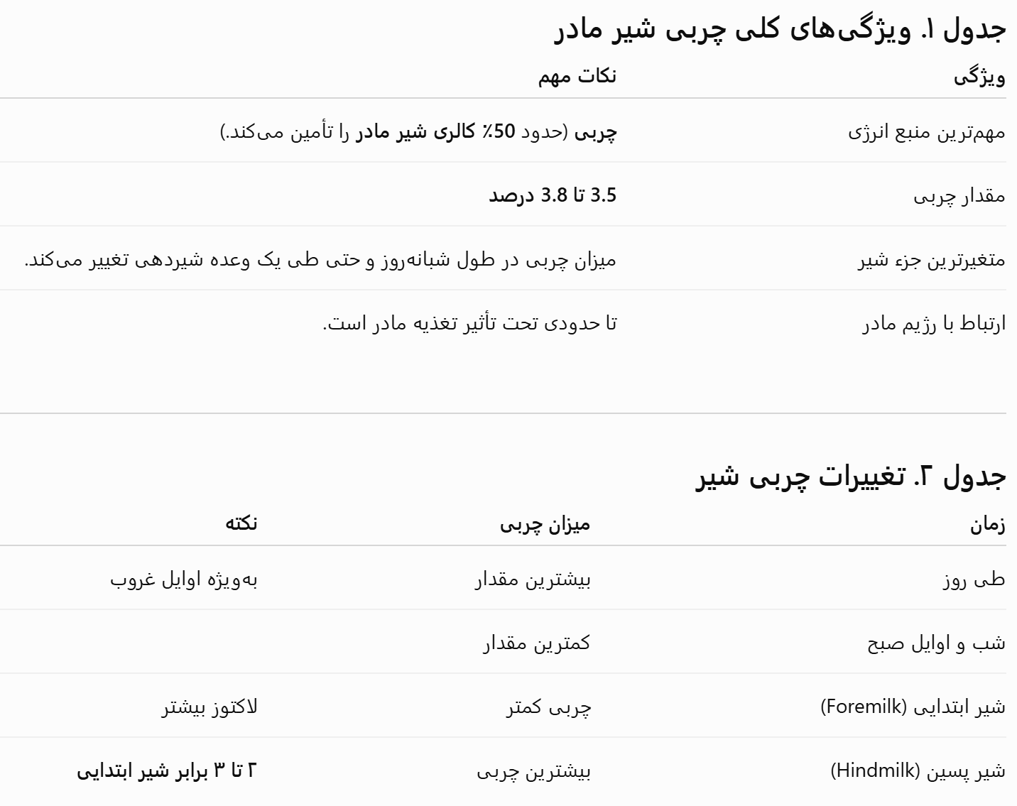 عکس 2