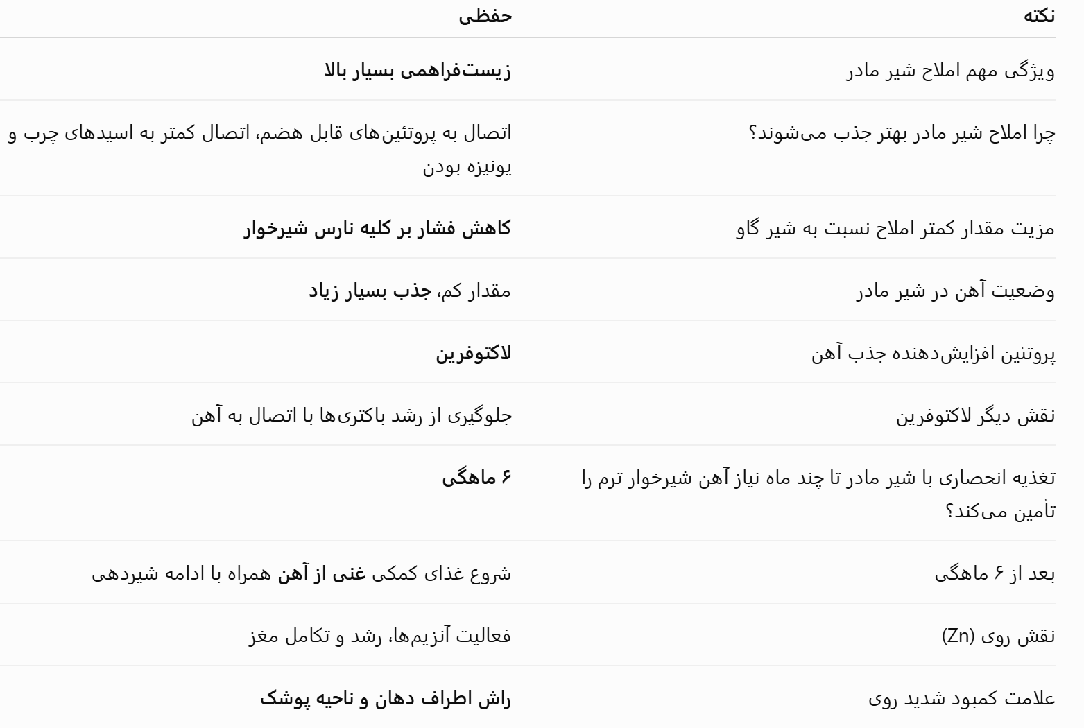 عکس 20