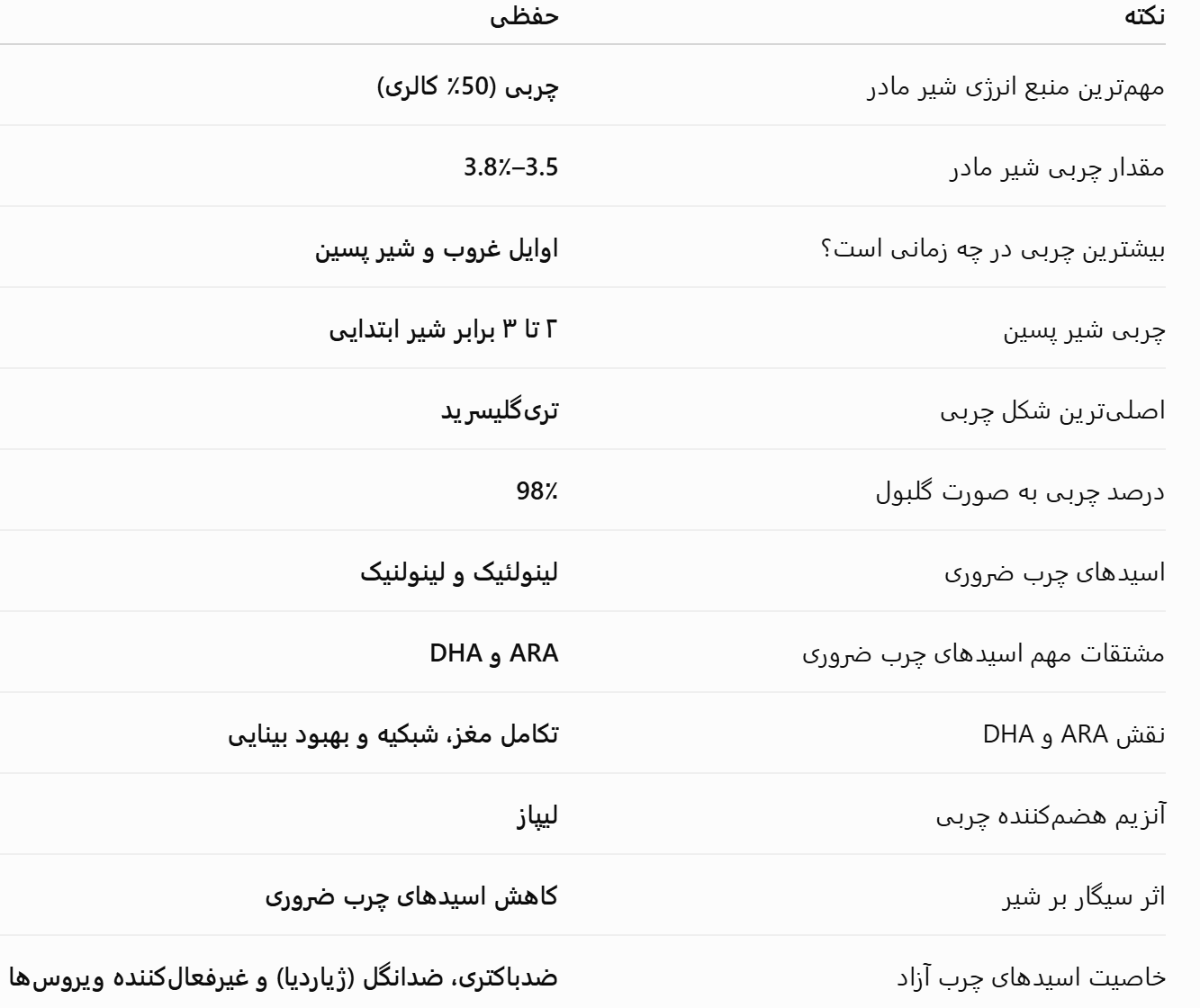 عکس 24