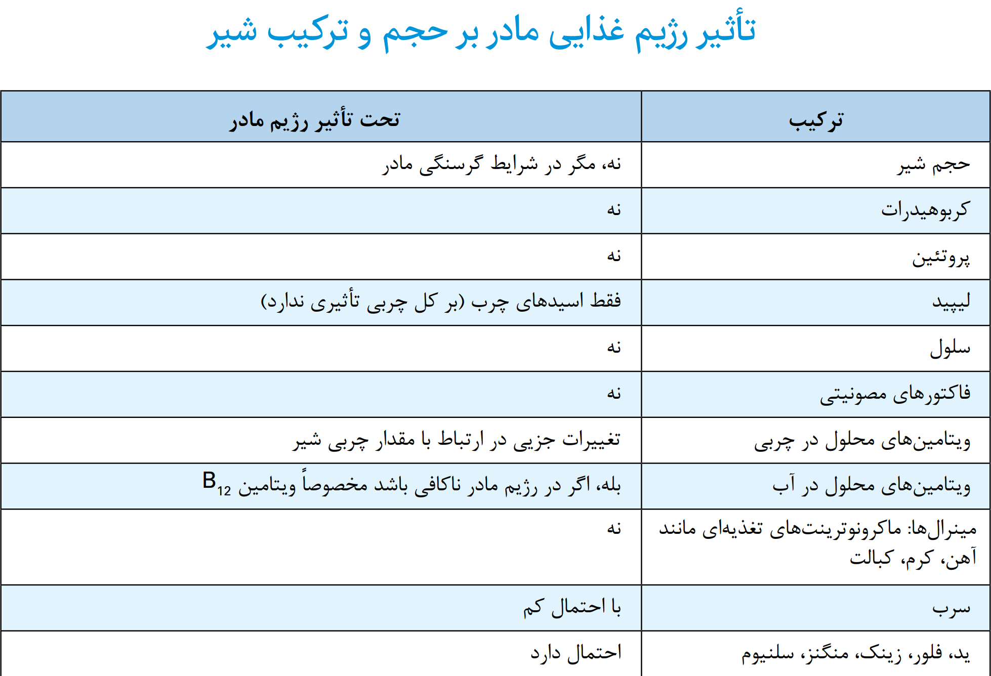عکس 25