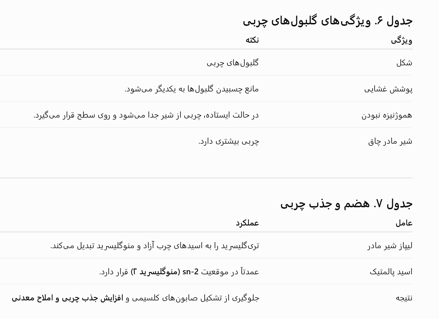 عکس 35