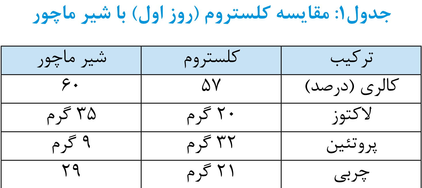 عکس 41