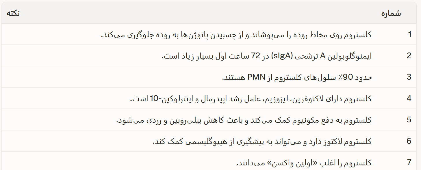 عکس 42