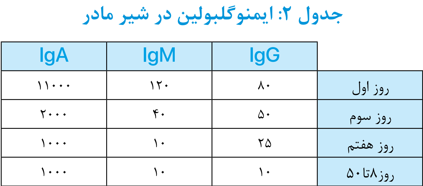 عکس 43