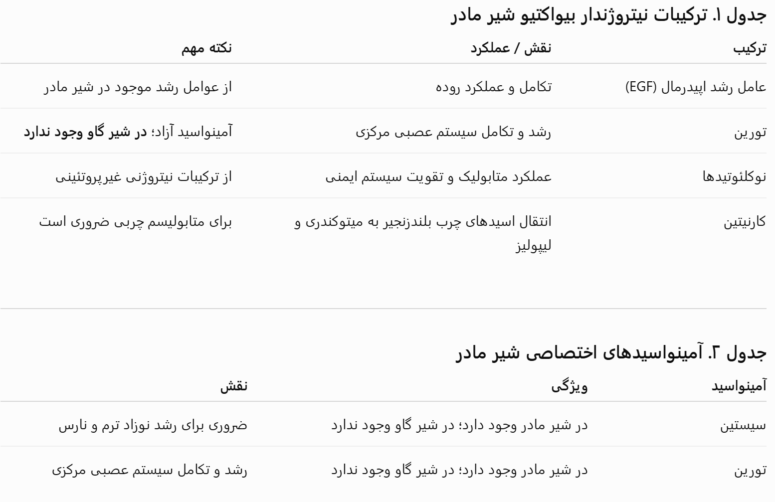 عکس 47
