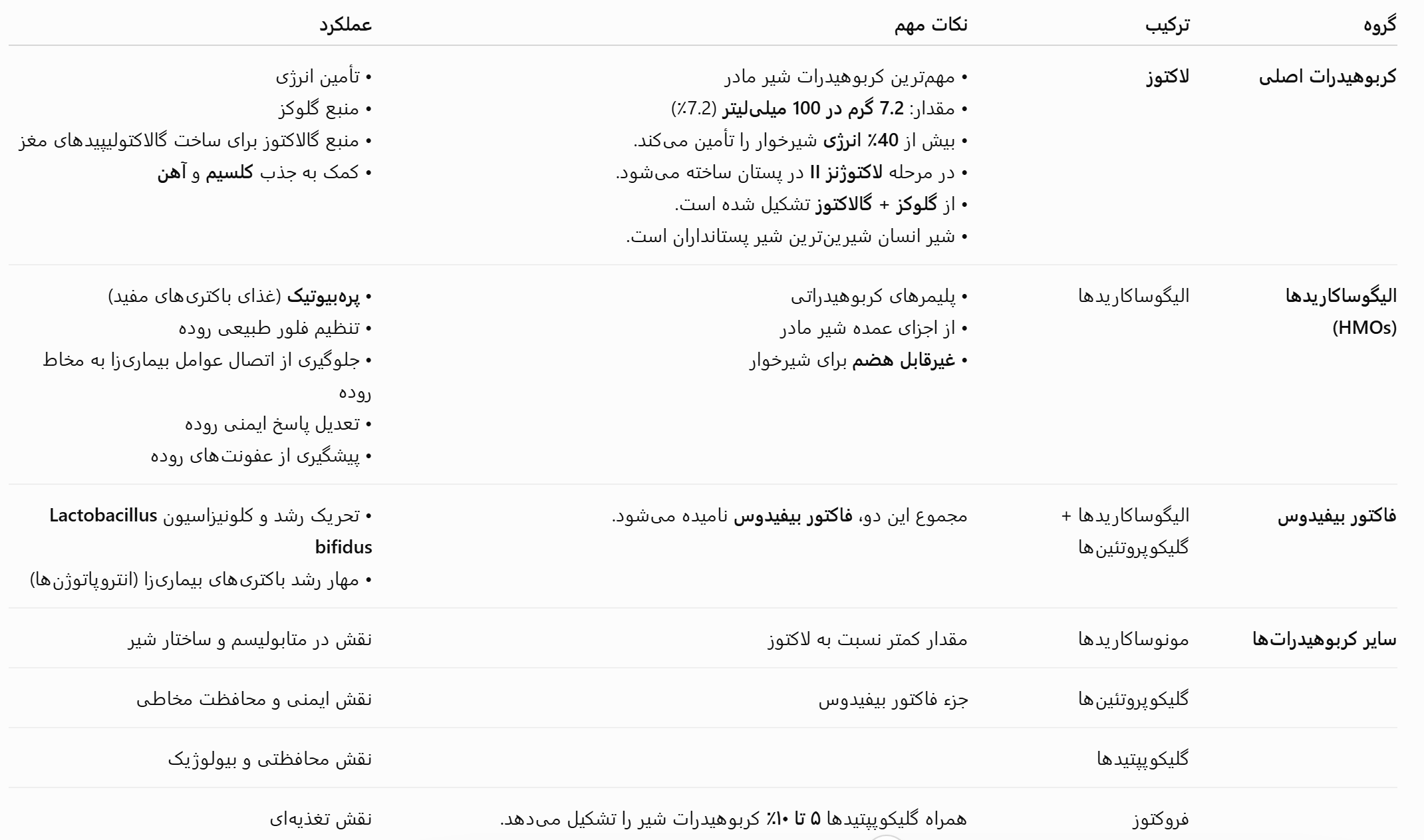 عکس 48