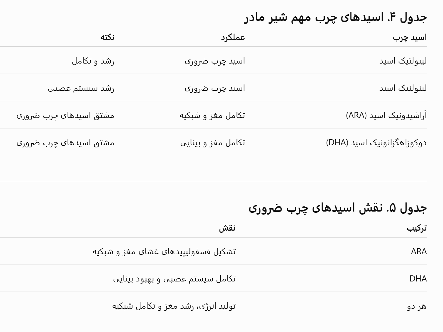 عکس 8